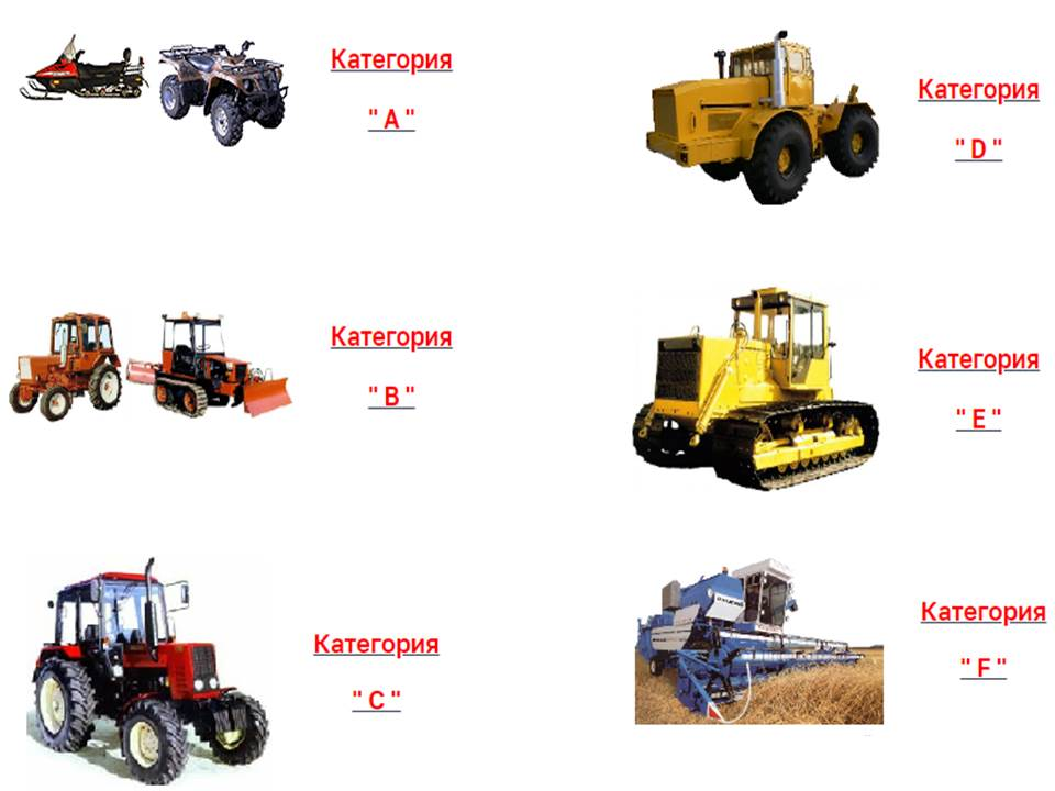 Трактора с мощностью двигателя до 25.7 КВТ. Трактора категории с до 110.3 КВТ. Колесные трактора мощностью до 110.3 КВТ.